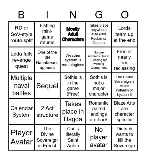 Fortune's Weave Bingo Card