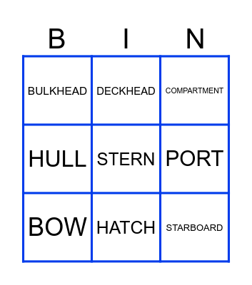 SHIP TERMS BINGO! Bingo Card
