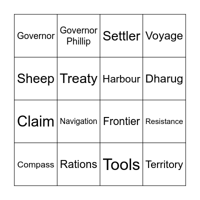 YEAR 8 HISTORY Bingo Card