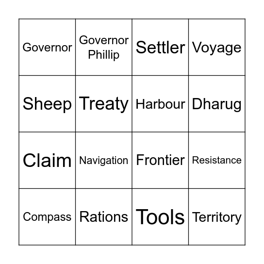 YEAR 8 HISTORY Bingo Card
