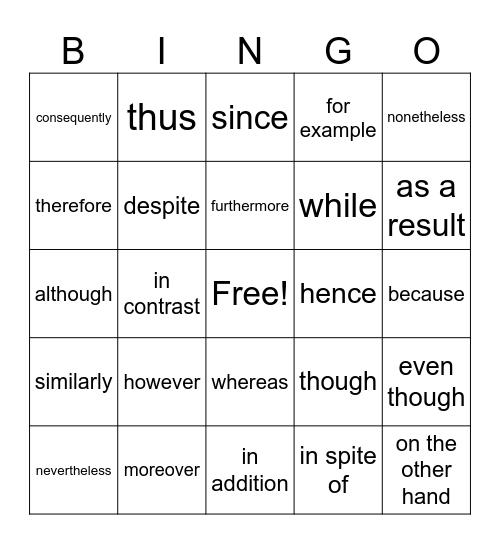 LINKING WORDS Bingo Card