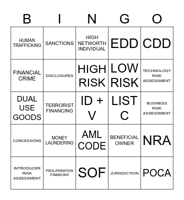 CAINS AML BINGO Card
