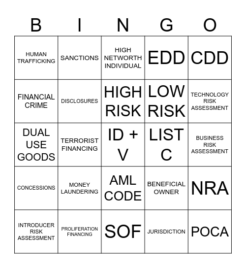 CAINS AML BINGO Card