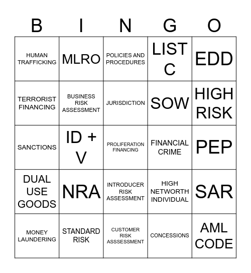 CAINS AML BINGO Card