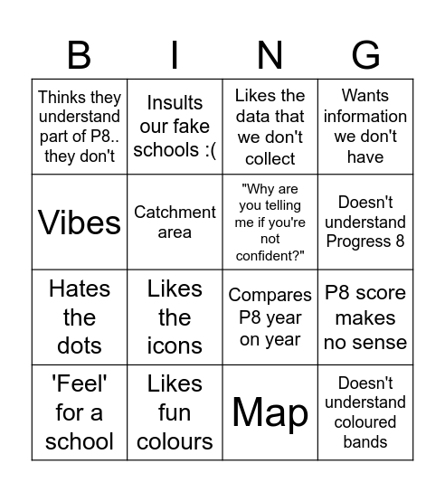 Parents Bingo Card