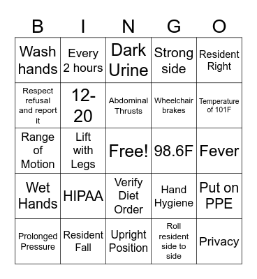 CNA State Exam Practice Bingo Card