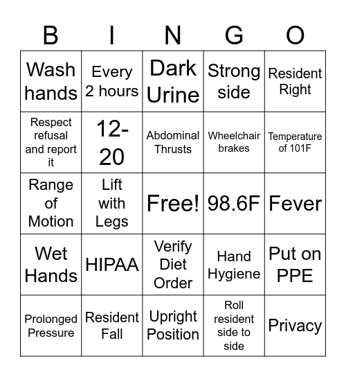 CNA State Exam Practice Bingo Card