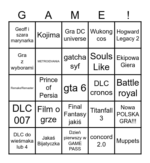 Sumer game fest Bingo Card