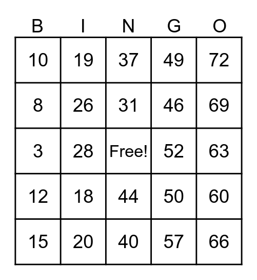 Ruan Safety Bingo Card