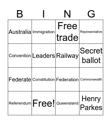 Australia  Bingo Card