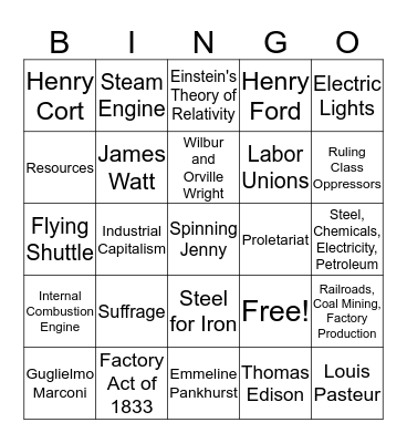 Industrial Revolution Bingo Card