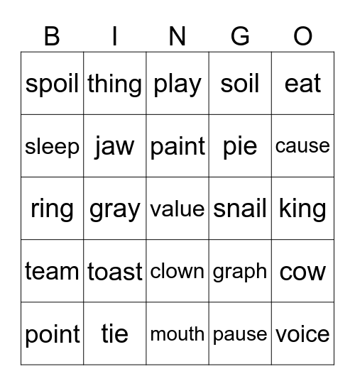 End of the Year Review Bingo Card