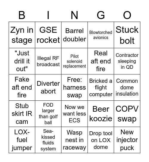 Stage Integration Bingo Card