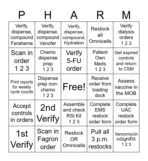 PHARMACY ORIENTATION BINGO Card