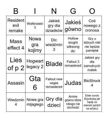 Summer game fest Bingo Card