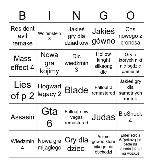 Summer game fest Bingo Card