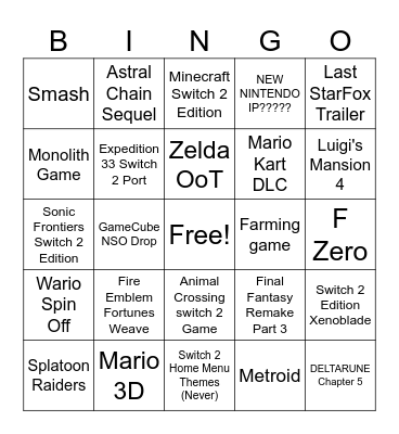 Nintendo Direct Bingo Card