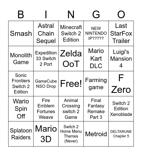 Nintendo Direct Bingo Card