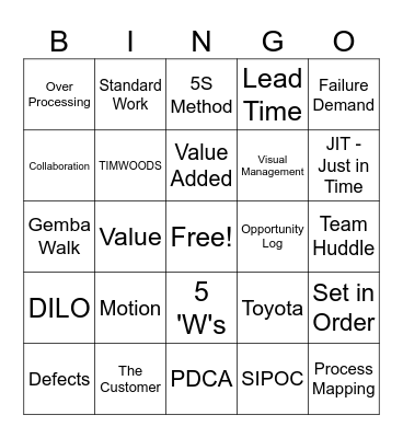 Lean Lingo Bingo Card