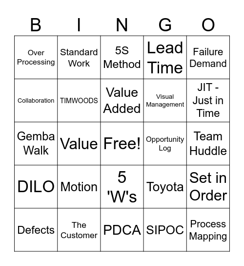 Lean Lingo Bingo Card