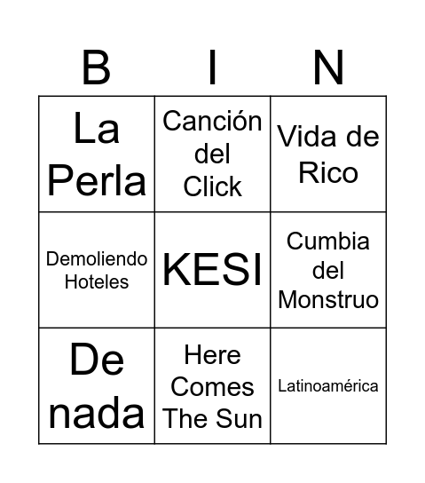 Juanita's 15th birthday Bingo Card
