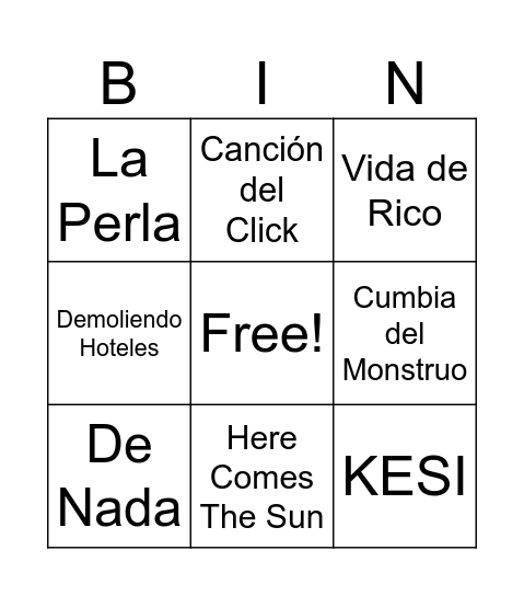 Juanita's 15th birthday Bingo Card