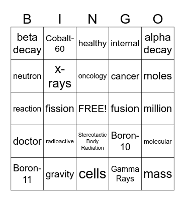 Radiation Therapy Bingo Card