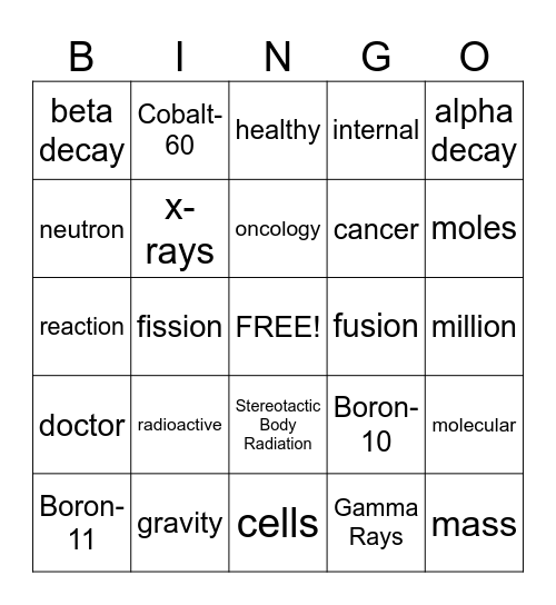 Radiation Therapy Bingo Card