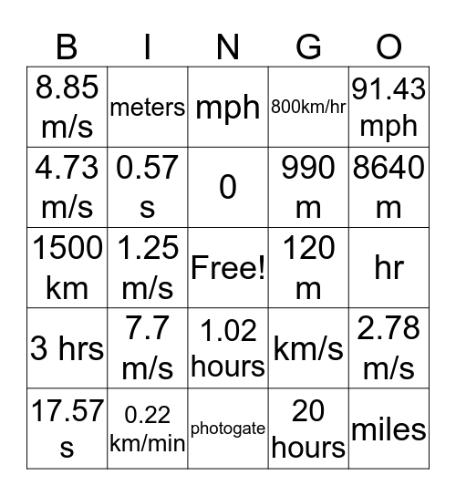 Speed Bingo Card