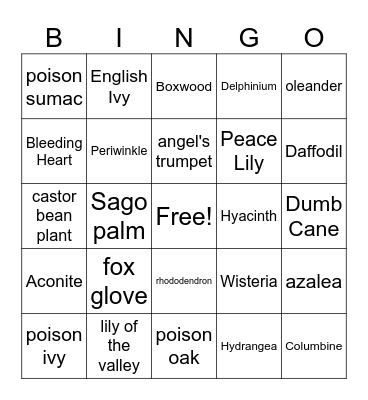 poisonous plants Bingo Card
