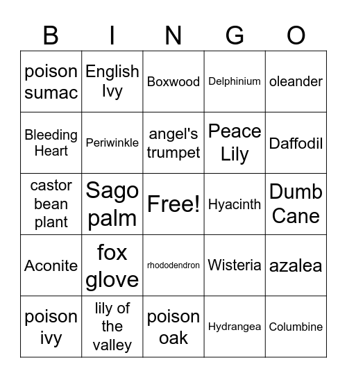 poisonous plants Bingo Card