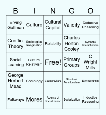 Sociology 101 Ch. 1-4 Bingo Card