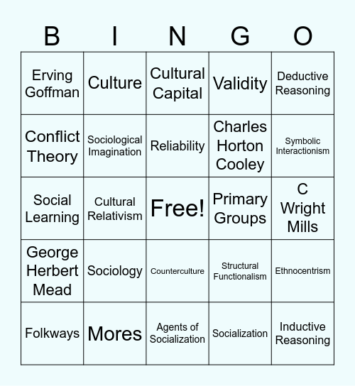 Sociology 101 Ch. 1-4 Bingo Card
