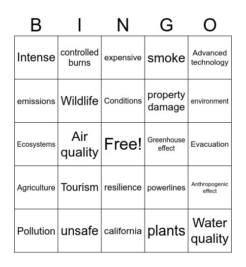 California Forest Fires Bingo Card