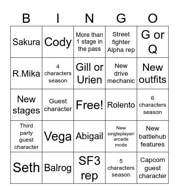 Street fighter 6 SGF reveals Bingo Card