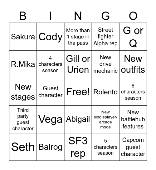 Street fighter 6 SGF reveals Bingo Card