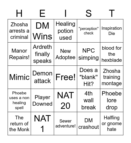 Waterdeep Bingo Card
