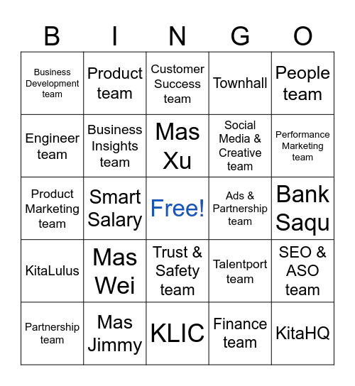 KitaLulus Townhall June 2026 Bingo Card