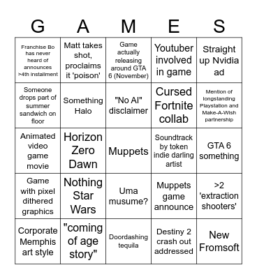 Summer Games Fest 2026 Bingo Card
