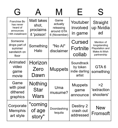 Summer Games Fest 2026 Bingo Card