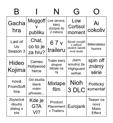Summer games fest Bingo Card