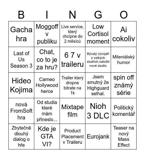 Summer games fest Bingo Card