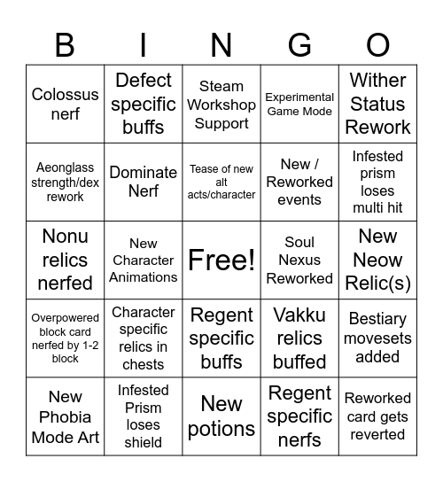 Slay the Spire Patch Bingo Card