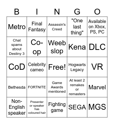 Summer Game Fest Bingo Card