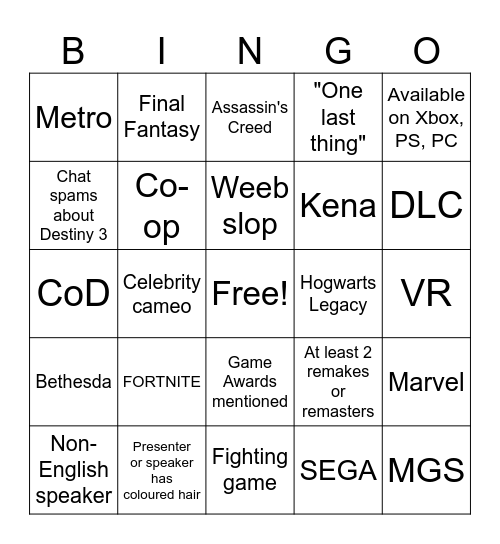Summer Game Fest Bingo Card