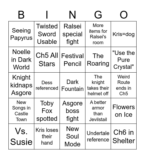 Deltarune CH5 Prediction Bingo Card