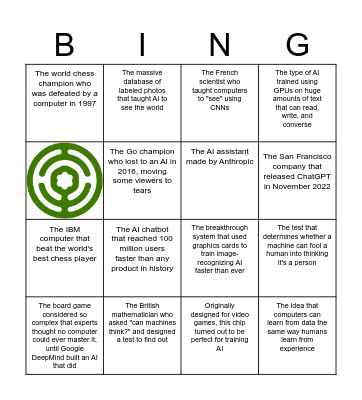 History of AI Bingo Card