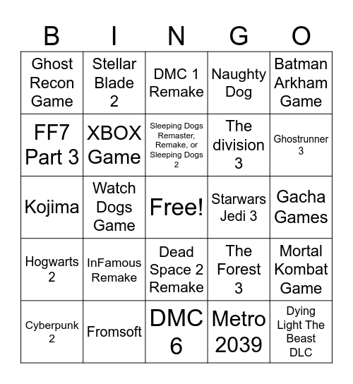 Summer Game Fest Prediction Bingo Card