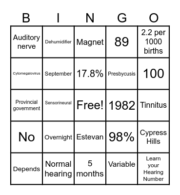 Cochlear Implant Workshop Bingo Card