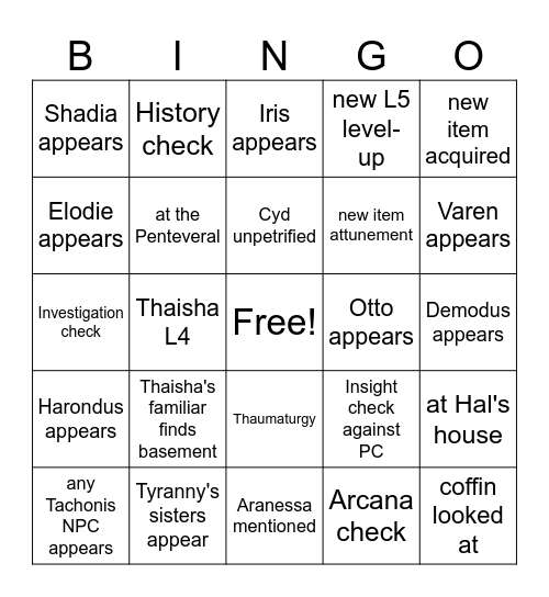 Sharing Meeting Notes [Critical Role 4.28] Bingo Card